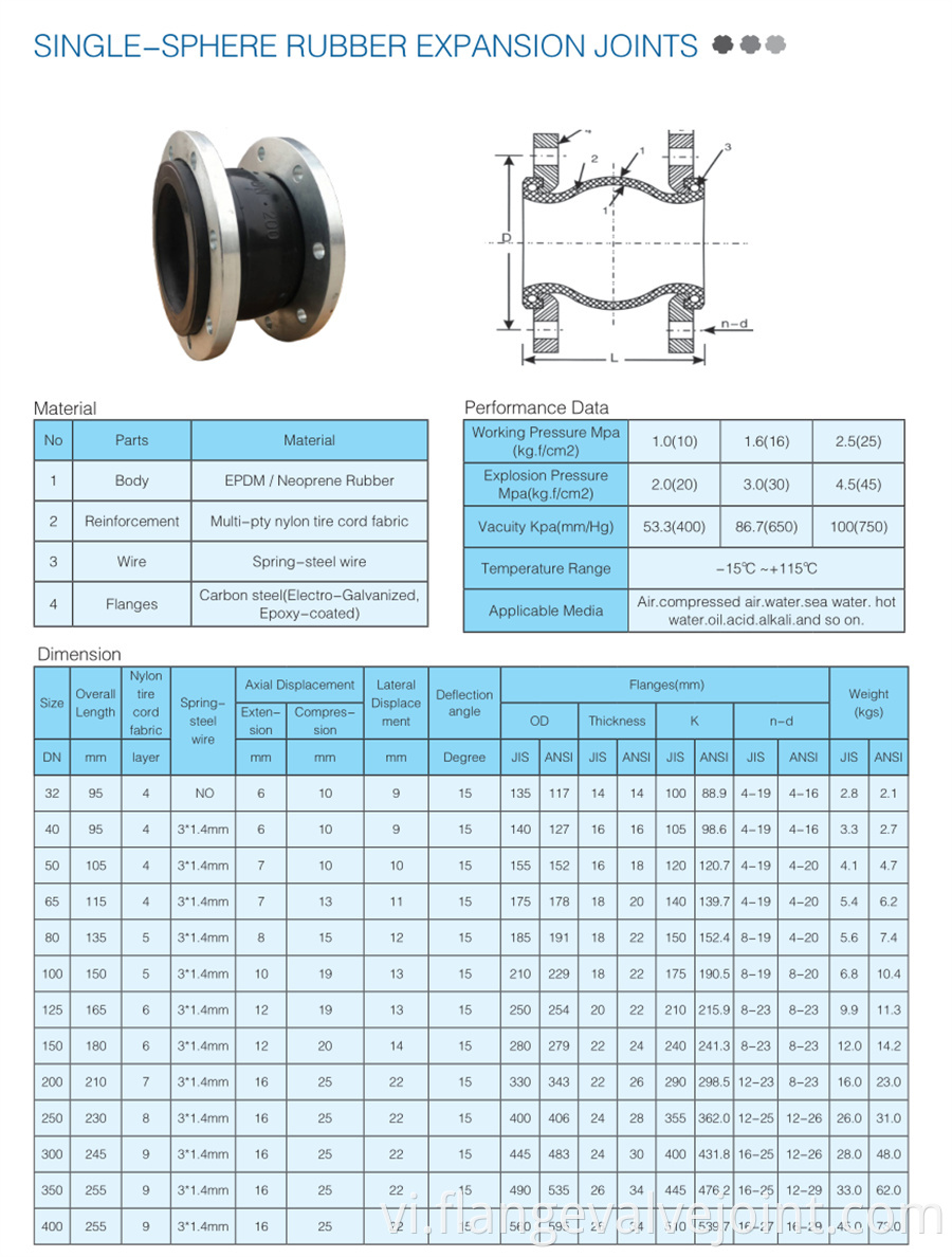 Single Bellow Flexible Joint Jpg